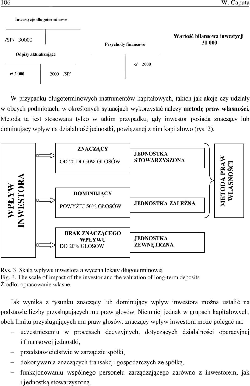 udziały w obcych podmiotach, w określonych sytuacjach wykorzystać należy metodę praw własności.