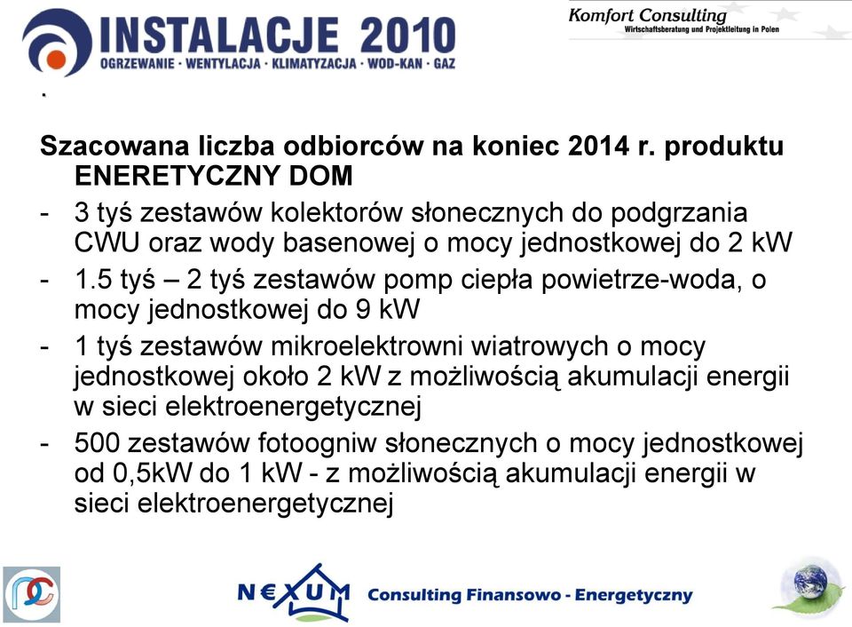 1.5 tyś 2 tyś zestawów pomp ciepła powietrze-woda, o mocy jednostkowej do 9 kw - 1 tyś zestawów mikroelektrowni wiatrowych o mocy