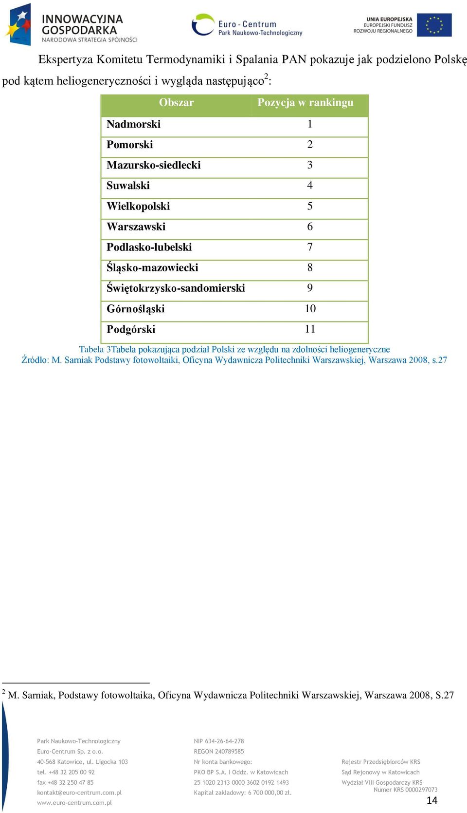 9 Górnośląski 10 Podgórski 11 Tabela 3Tabela pokazująca podział Polski ze względu na zdolności heliogeneryczne Źródło: M.