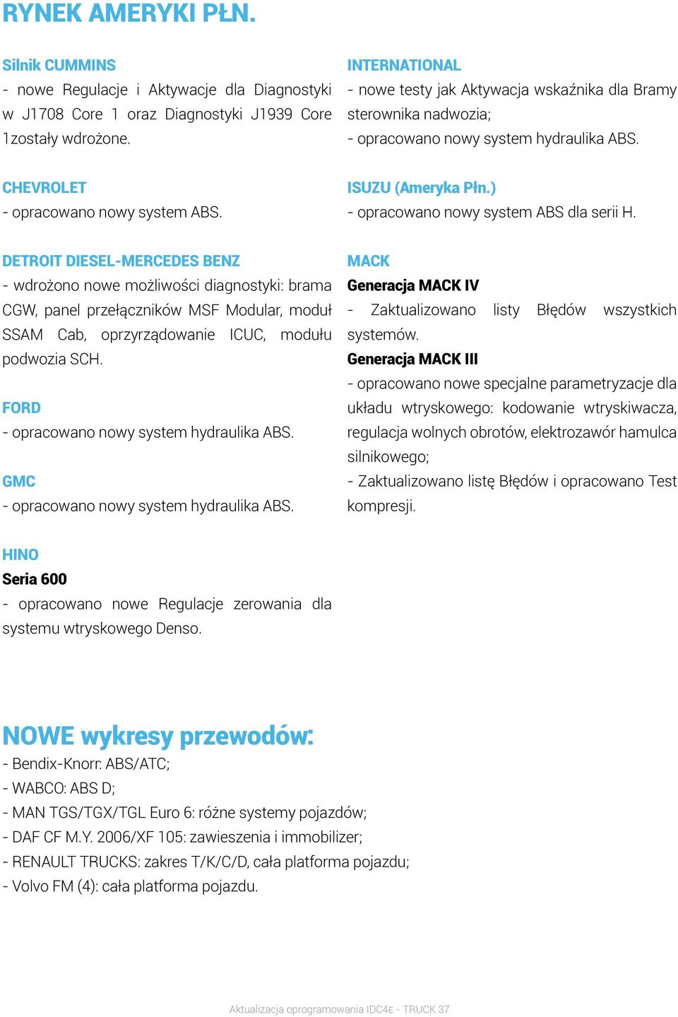 ) - opracowano nowy system ABS dla serii H.