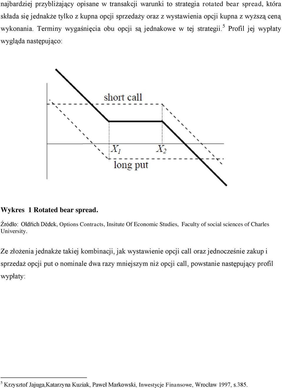 Źródło: Oldřich Dědek, Options Contracts, Insitute Of Economic Studies, Faculty of social sciences of Charles University.