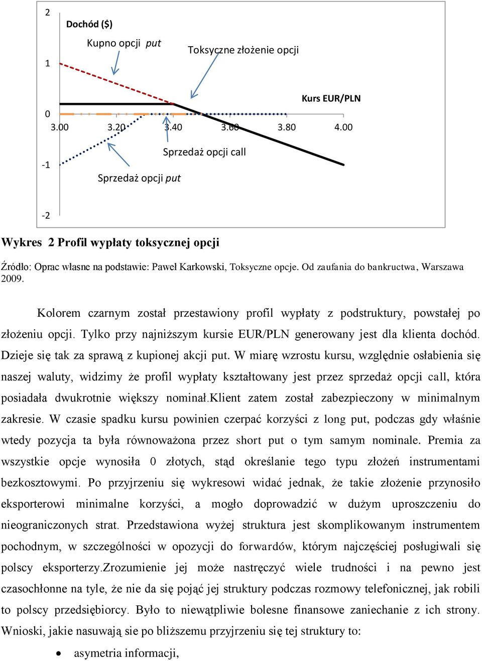 Kolorem czarnym został przestawiony profil wypłaty z podstruktury, powstałej po złożeniu opcji. Tylko przy najniższym kursie EUR/PLN generowany jest dla klienta dochód.