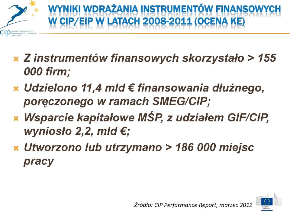 dłużnego, poręczonego w ramach SMEG/CIP; Wsparcie kapitałowe MŚP, z udziałem GIF/CIP,