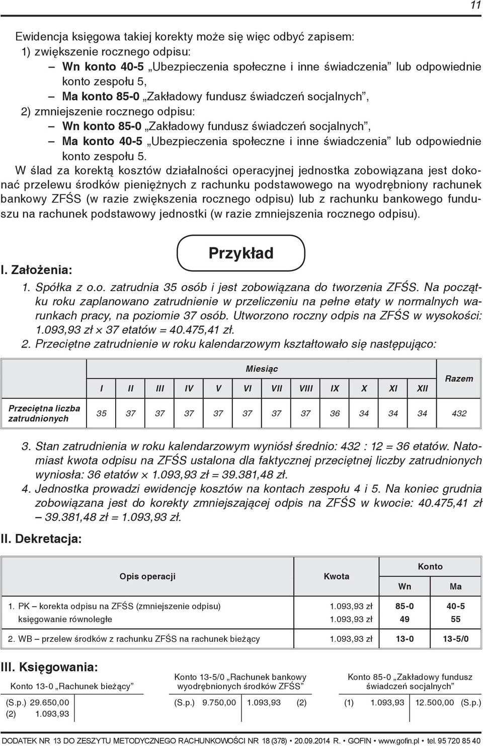 odpowiednie konto zespołu 5.