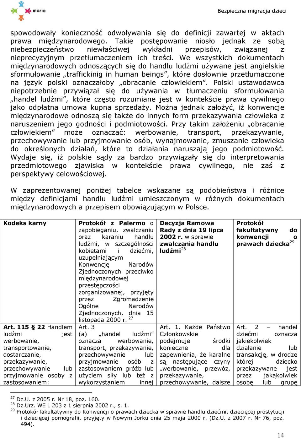 We wszystkich dokumentach międzynarodowych odnoszących się do handlu ludźmi używane jest angielskie sformułowanie traffickinig in human beings, które dosłownie przetłumaczone na język polski