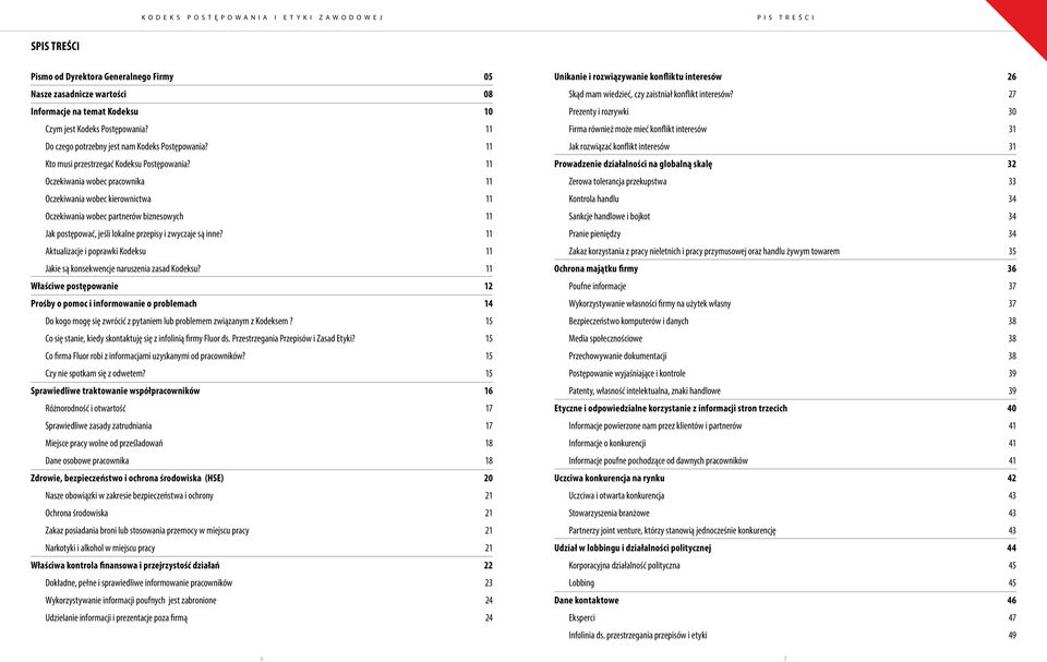 11 Oczekiwania wobec pracownika 11 Oczekiwania wobec kierownictwa 11 Oczekiwania wobec partnerów biznesowych 11 Jak postępować, jeśli lokalne przepisy i zwyczaje są inne?