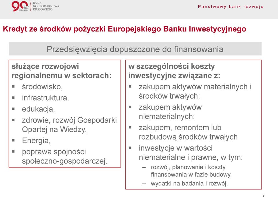 w szczególności koszty inwestycyjne związane z: zakupem aktywów materialnych i środków trwałych; zakupem aktywów niematerialnych; zakupem, remontem