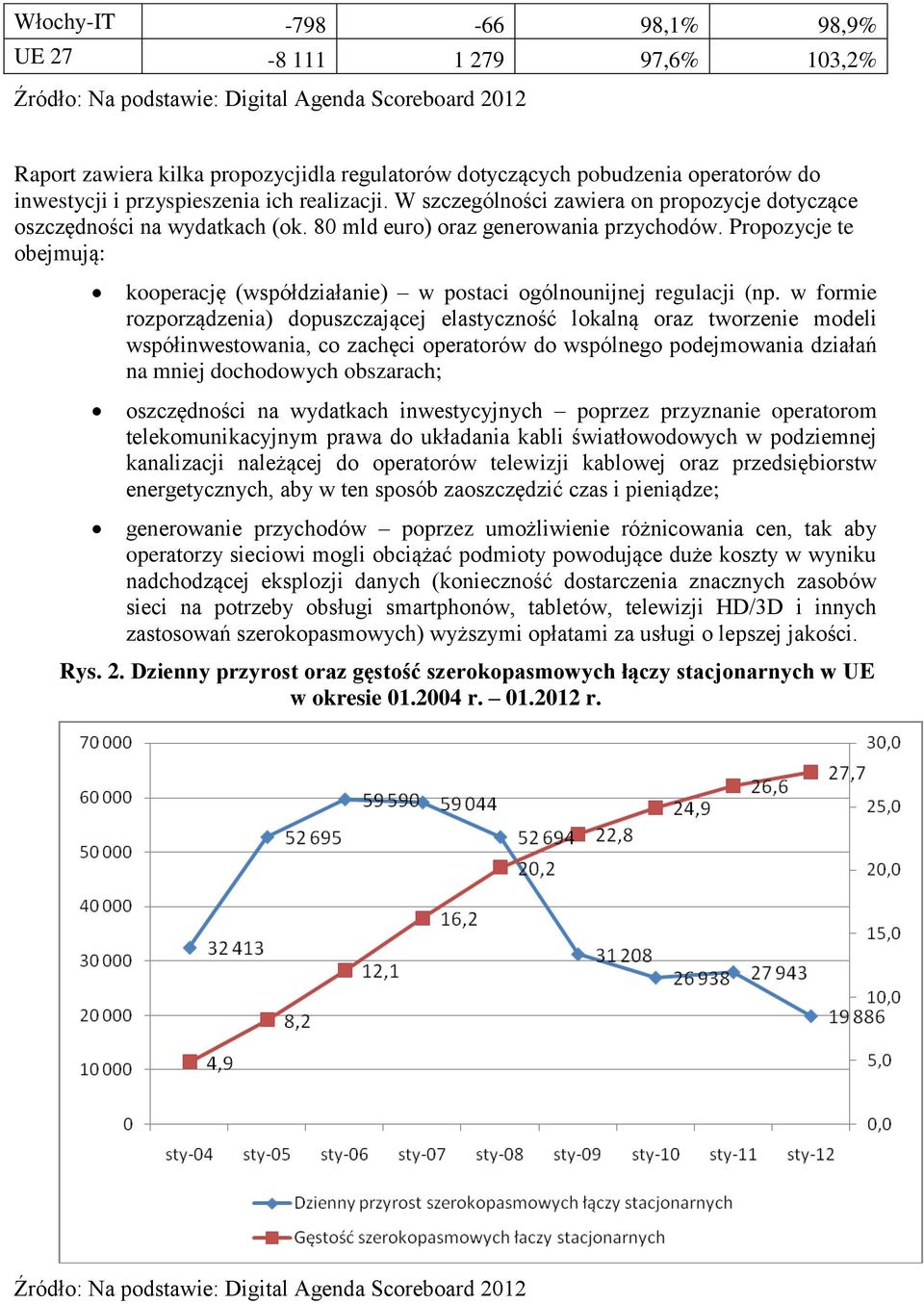 Propozycje te obejmują: kooperację (współdziałanie) w postaci ogólnounijnej regulacji (np.