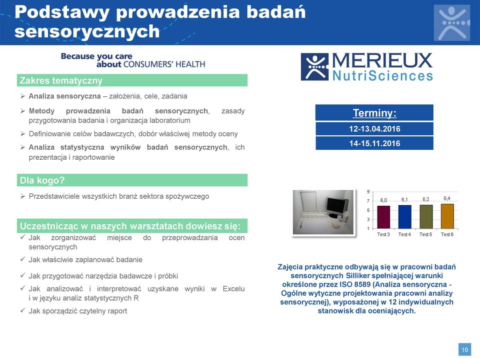 2016 Jak zorganizować miejsce do przeprowadzania ocen sensorycznych Jak właściwie zaplanować badanie Jak przygotować narzędzia badawcze i próbki Jak analizować i interpretować uzyskane wyniki w