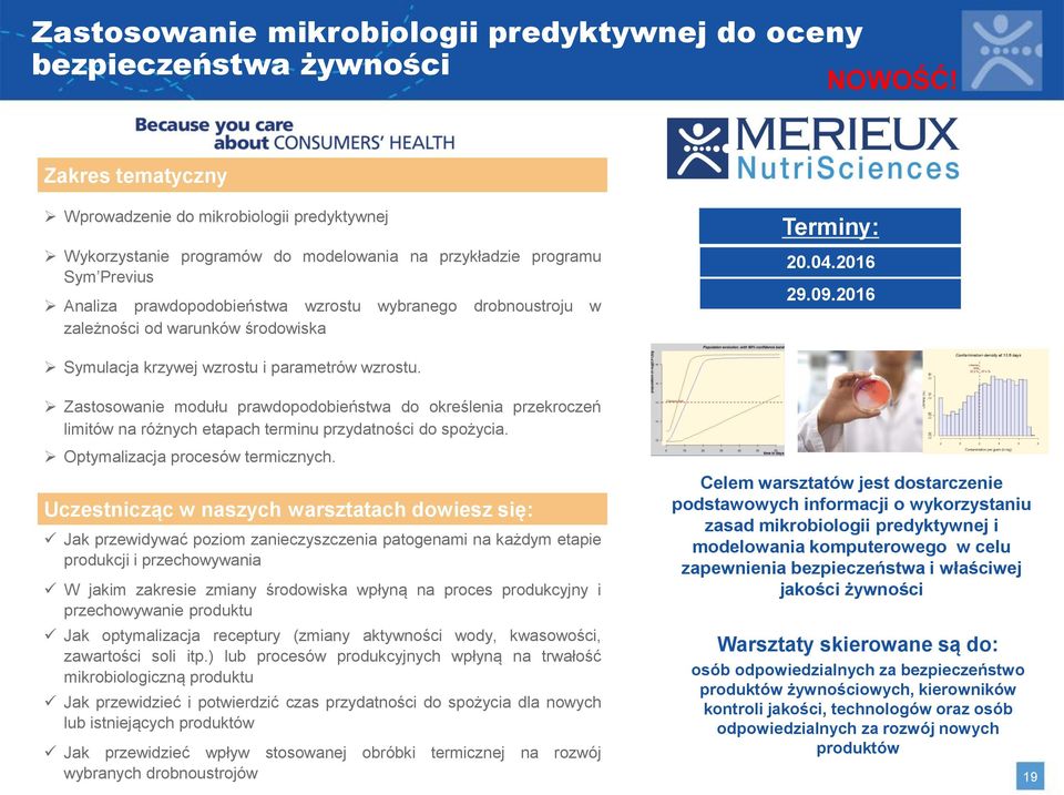 Zastosowanie modułu prawdopodobieństwa do określenia przekroczeń limitów na różnych etapach terminu przydatności do spożycia. Optymalizacja procesów termicznych.