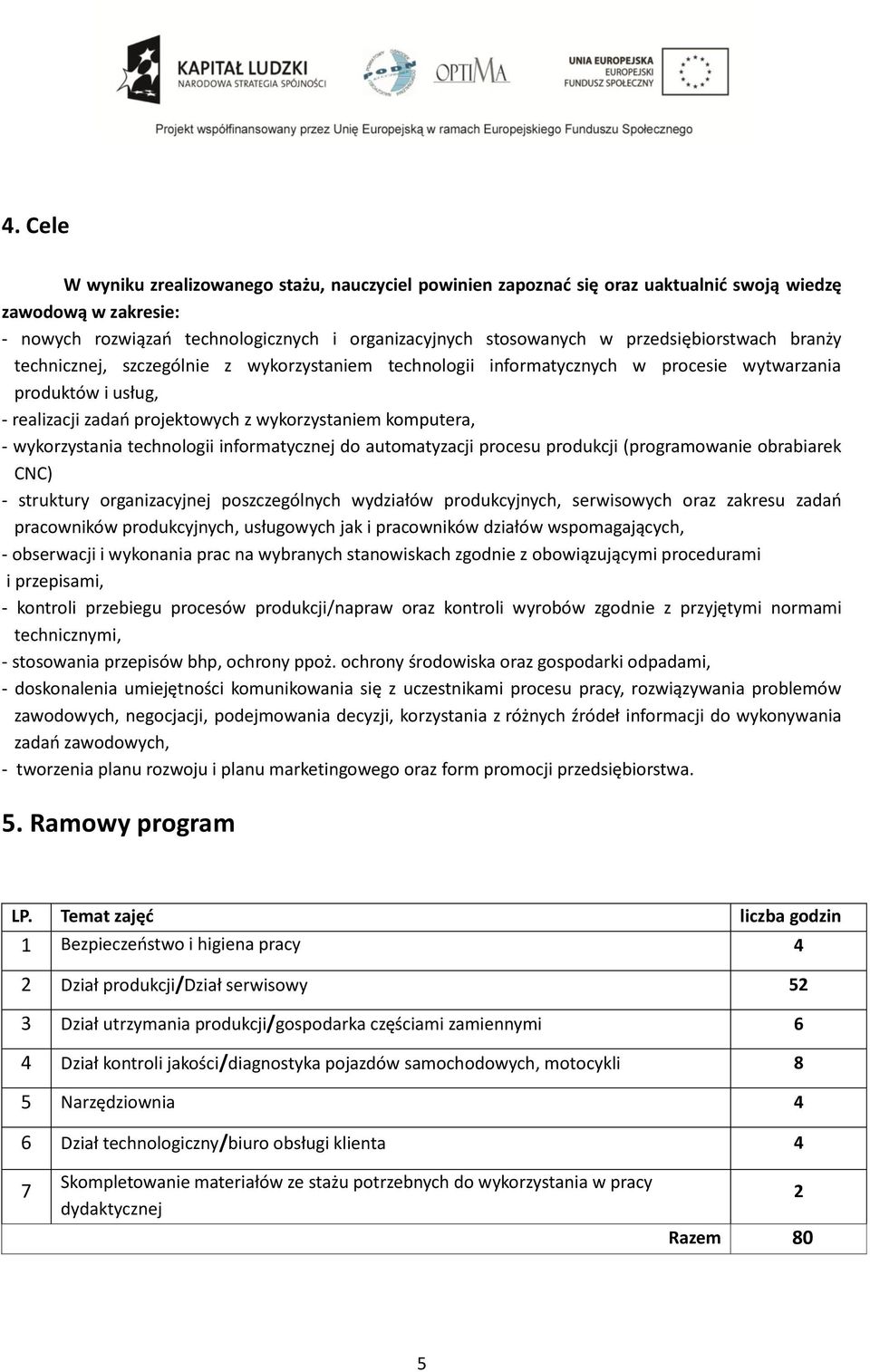 wykorzystania technologii informatycznej do automatyzacji procesu produkcji (programowanie obrabiarek CNC) - struktury organizacyjnej poszczególnych wydziałów produkcyjnych, serwisowych oraz zakresu