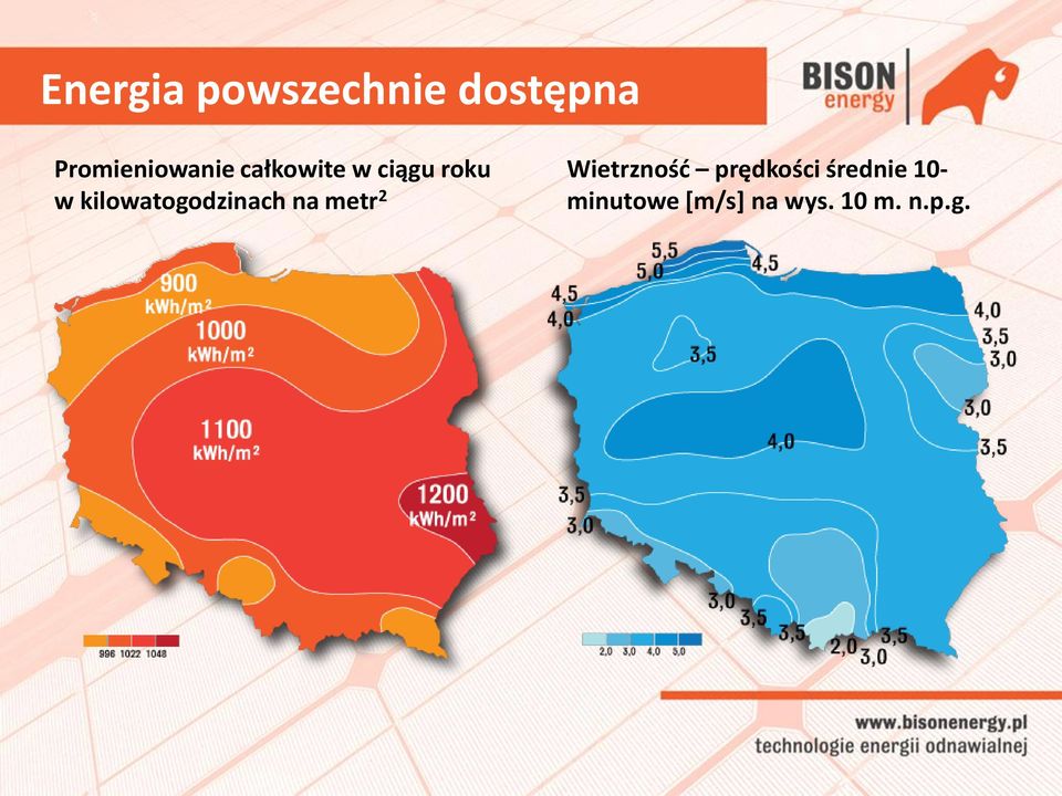 kilowatogodzinach na metr 2 Wietrzność