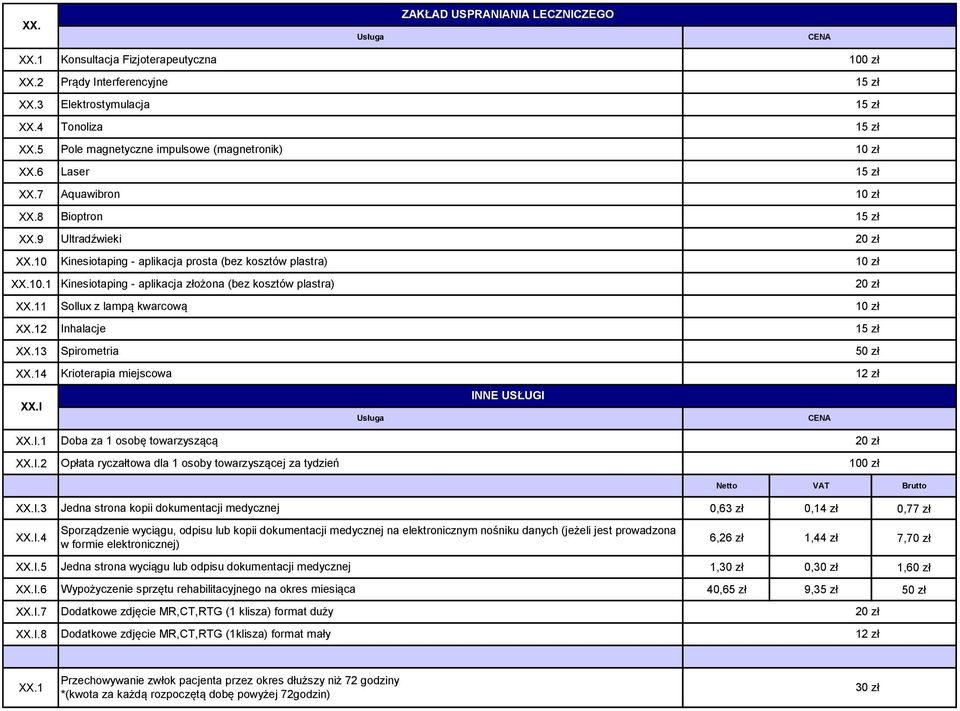 12 Inhalacje XX.13 Spirometria XX.14 Krioterapia miejscowa 12 zł XX.I INNE USŁUGI XX.I.1 Doba za 1 osobę towarzyszącą XX.I.2 Opłata ryczałtowa dla 1 osoby towarzyszącej za tydzień Netto VAT Brutto XX.