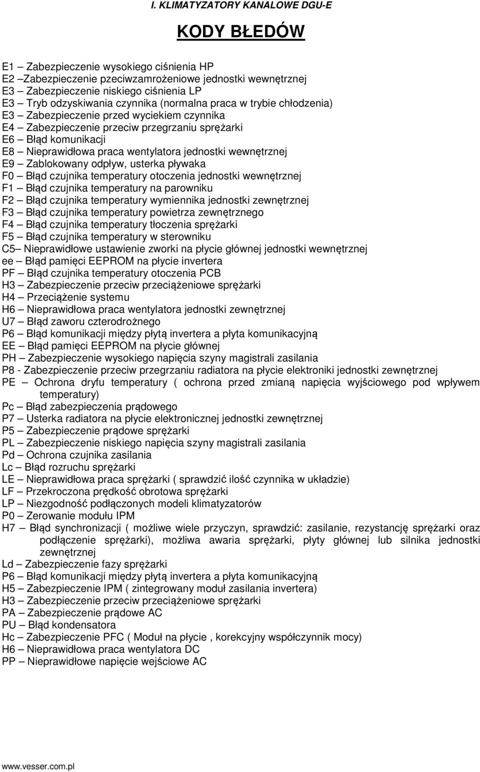 wentylatora jednostki wewnętrznej E9 Zablokowany odpływ, usterka pływaka F0 Błąd czujnika temperatury otoczenia jednostki wewnętrznej F1 Błąd czujnika temperatury na parowniku F2 Błąd czujnika