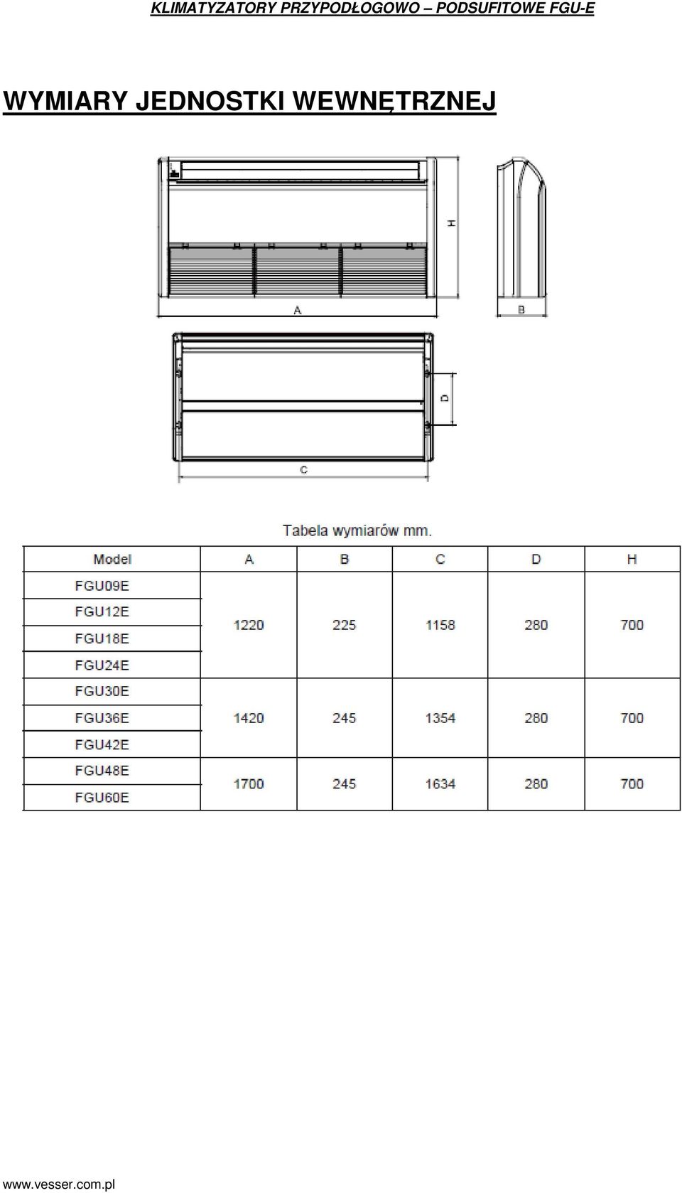 PODSUFITOWE FGU-E