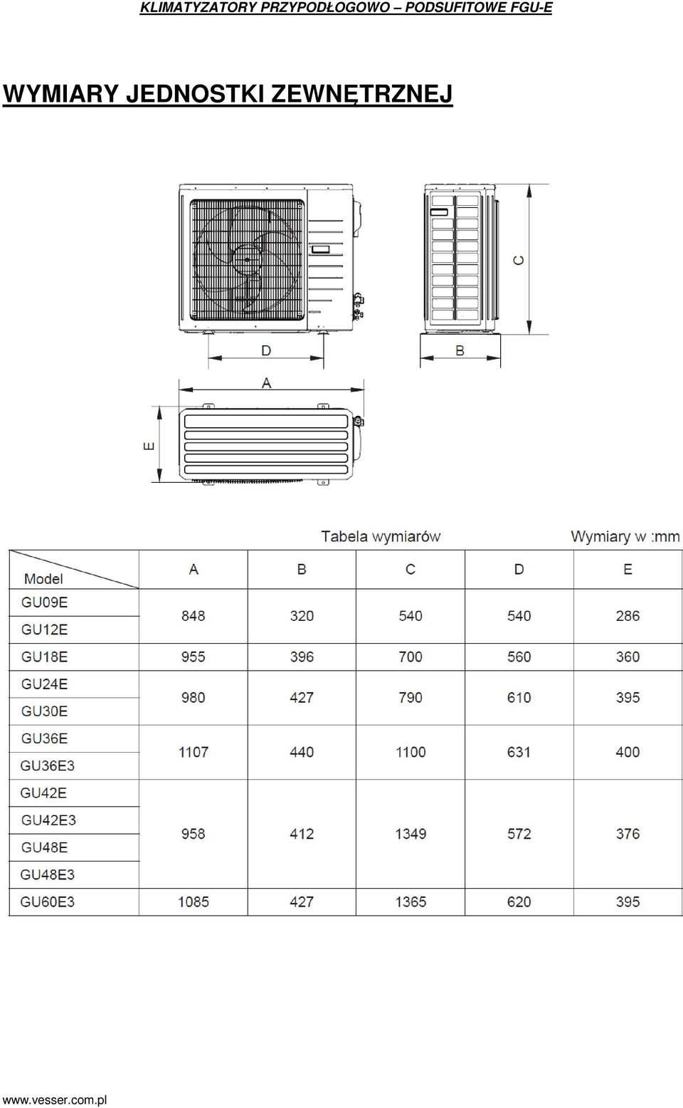 PODSUFITOWE FGU-E