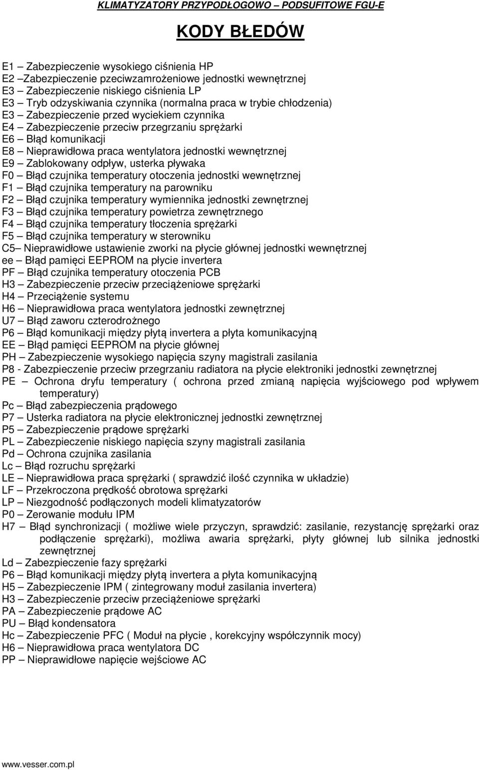 praca wentylatora jednostki wewnętrznej E9 Zablokowany odpływ, usterka pływaka F0 Błąd czujnika temperatury otoczenia jednostki wewnętrznej F1 Błąd czujnika temperatury na parowniku F2 Błąd czujnika