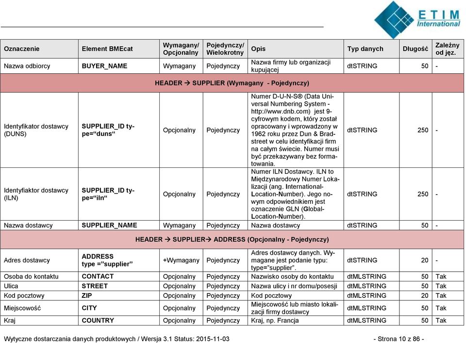 Numbering System - http://www.dnb.com) jest 9- cyfrowym kodem, który został opracowany i wprowadzony w 1962 roku przez Dun & Bradstreet w celu identyfikacji firm na całym świecie.