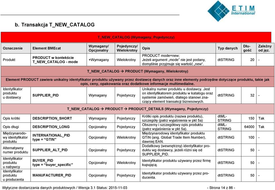 T_NEW_CATALOG PRODUCT (Wymagany, Wielokrotny) Element PRODUCT zawiera unikalny identyfikator produktu używany przez dostawcę danych oraz inne elementy podrzędne dotyczące produktu, takie jak opis,