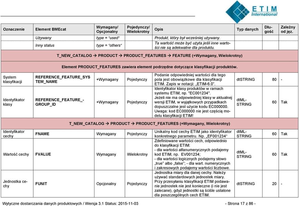 T_NEW_CATALOG PRODUCT PRODUCT_FEATURES FEATURE (+Wymagany, Wielokrotny) Element PRODUCT_FEATURES zawiera element podrzędne dotyczące klasyfikacji produktów.