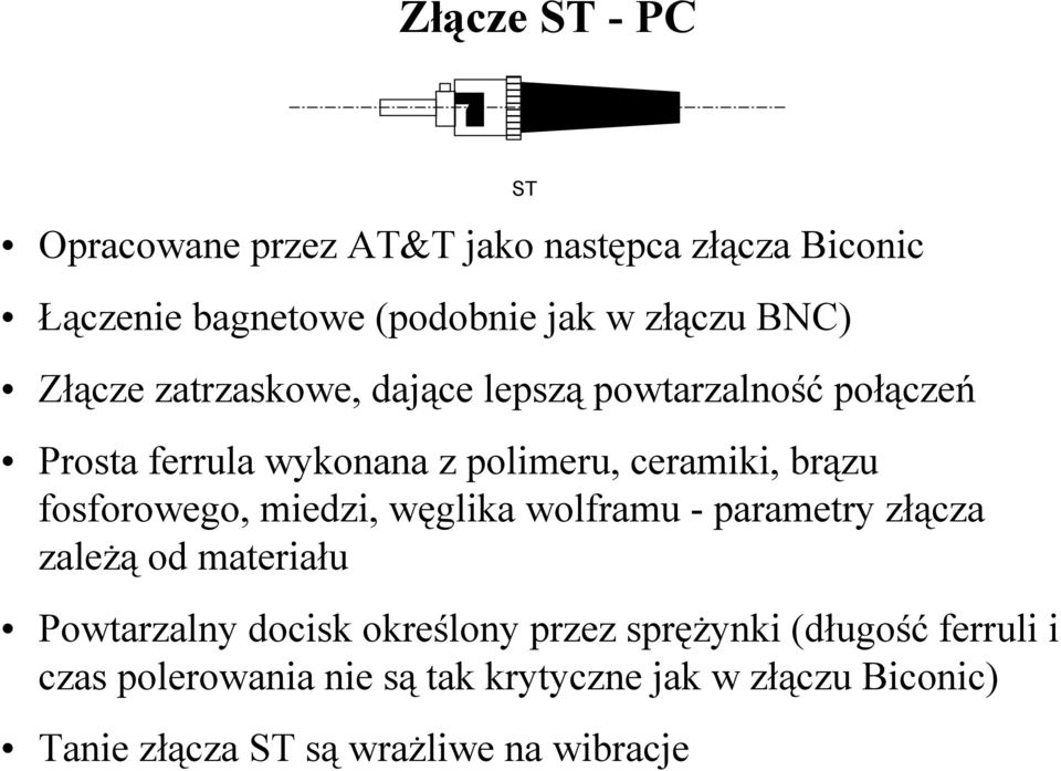 fosforowego, miedzi, węglika wolframu - parametry złącza zależą od materiału ST Powtarzalny docisk określony przez