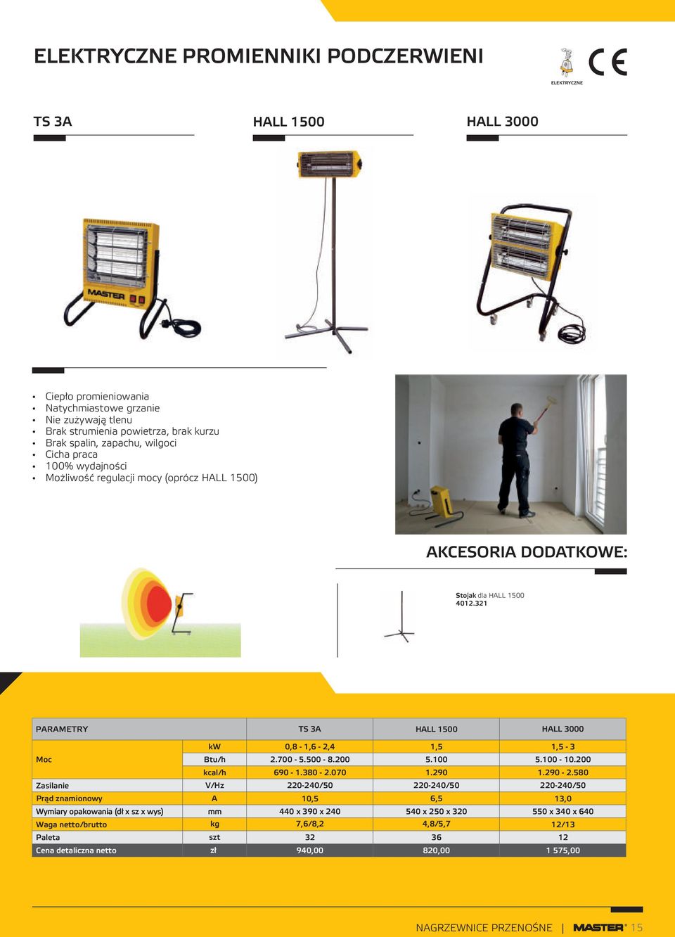 21 TS A HALL 1500 HALL 000 Waga netto/brutto Paleta szt 0,8 1,6 2,4 1,5 1,5 2.700 5.500 8.200 5.100 5.100 10.200 690 1.80 2.070 1.290 1.290 2.