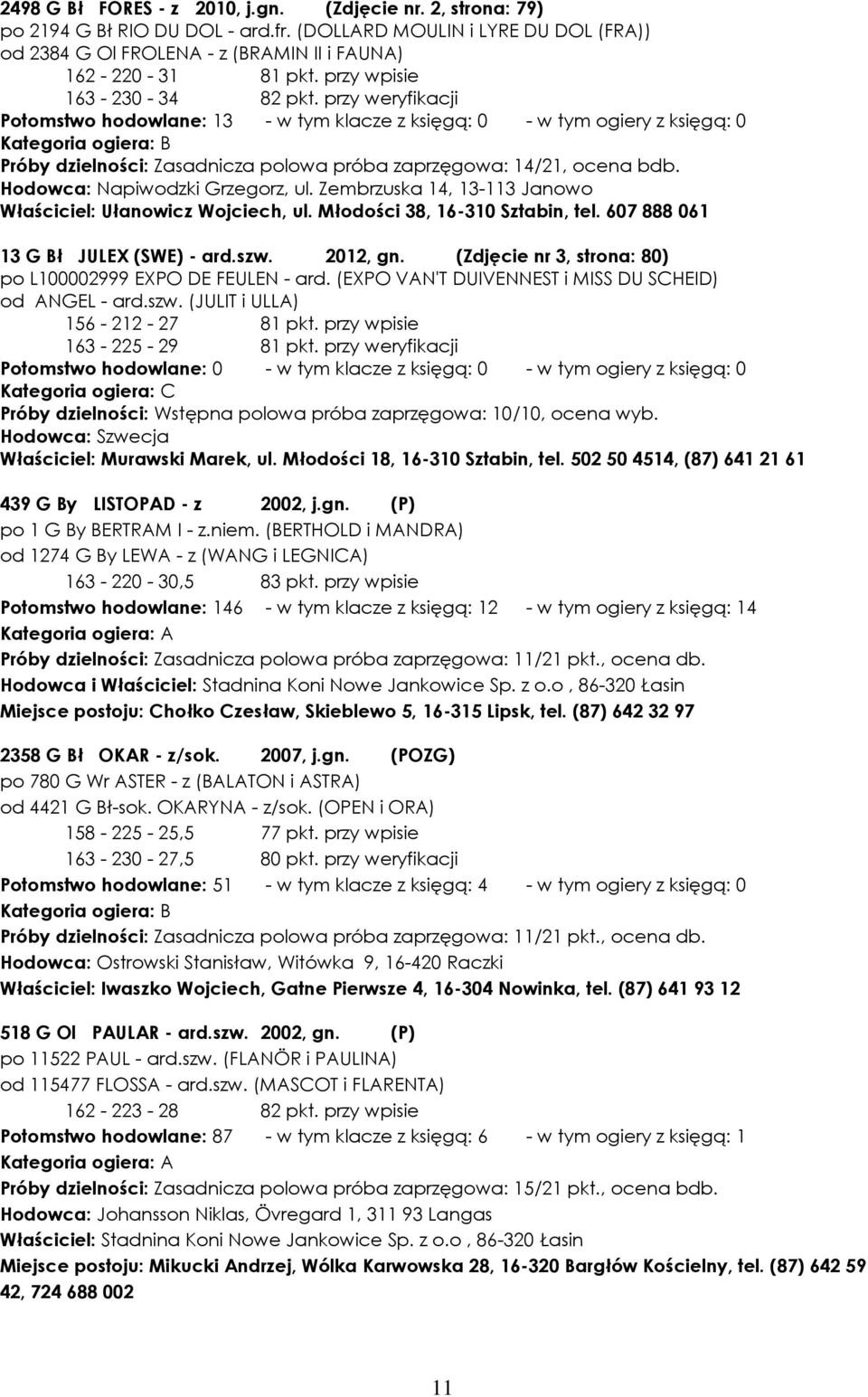 Hodowca: Napiwodzki Grzegorz, ul. Zembrzuska 14, 13-113 Janowo Właściciel: Ułanowicz Wojciech, ul. Młodości 38, 16-310 Sztabin, tel. 607 888 061 13 G Bł JULEX (SWE) - ard.szw. 2012, gn.