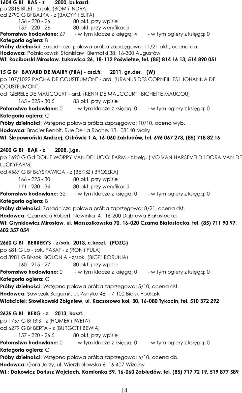 Hodowca: Poźniakowski Stanisław, Biernatki 38, 16-300 Augustów Wł: Raciborski Mirosław, Łukawica 26, 18-112 Poświętne, tel. (85) 814 16 13, 514 890 051 15 G Bł BAYARD DE MAIRY (FRA) - ard.fr.