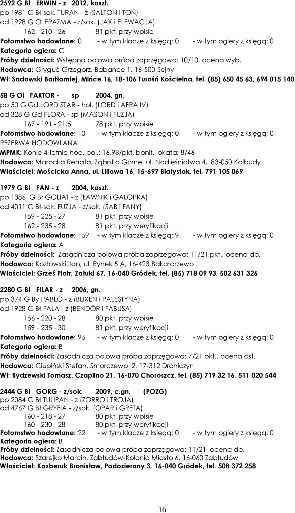 (85) 650 45 63, 694 015 140 58 G Ol FAKTOR - sp 2004, gn. po 50 G Gd LORD STAR - hol. (LORD i AFRA IV) od 328 G Gd FLORA - sp (MASON i FUZJA) 167-191 - 21,5 78 pkt.