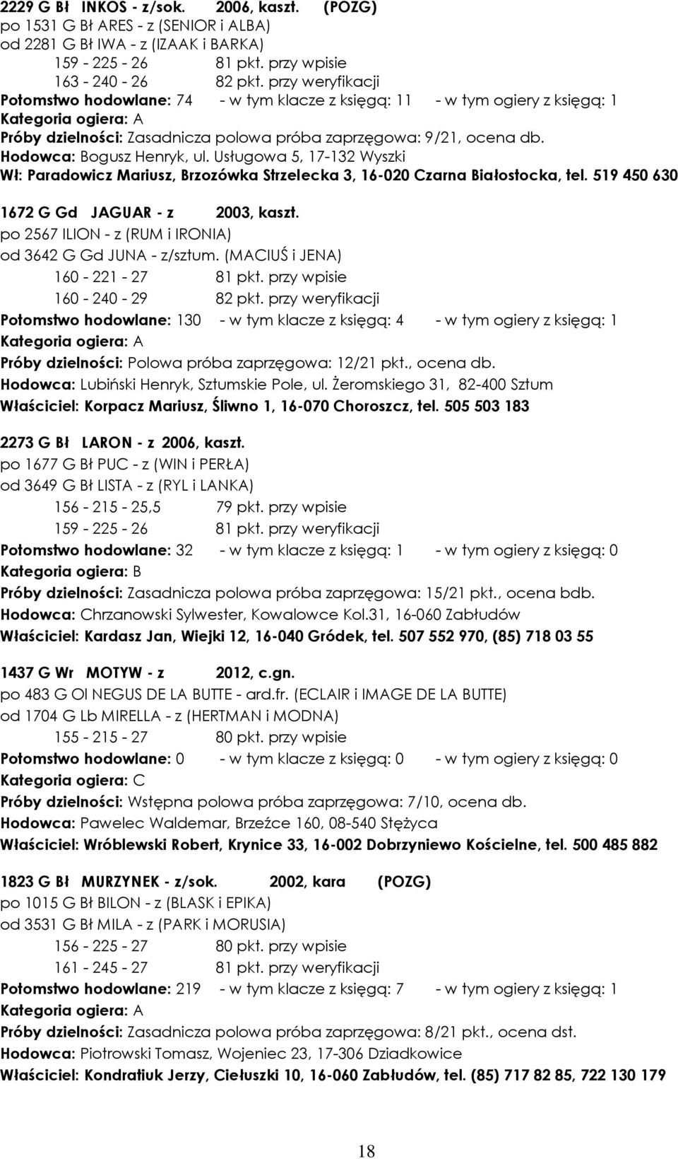 Hodowca: Bogusz Henryk, ul. Usługowa 5, 17-132 Wyszki Wł: Paradowicz Mariusz, Brzozówka Strzelecka 3, 16-020 Czarna Białostocka, tel. 519 450 630 1672 G Gd JAGUAR - z 2003, kaszt.