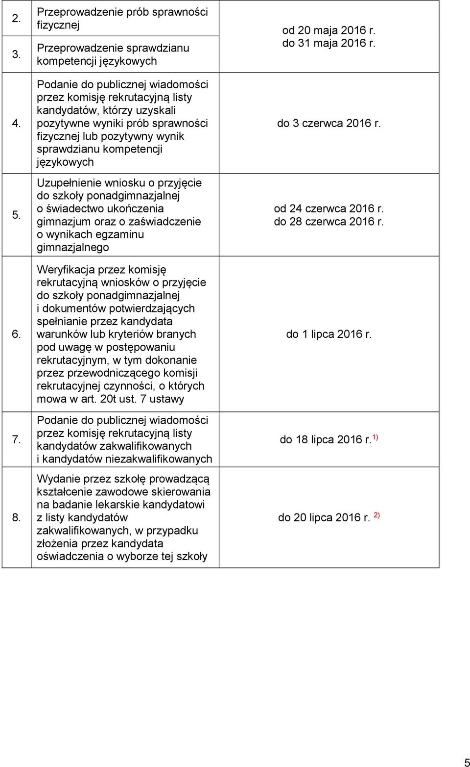 wyniki prób sprawności fizycznej lub pozytywny wynik sprawdzianu kompetencji językowych Uzupełnienie wniosku o przyjęcie do szkoły ponadgimnazjalnej o świadectwo ukończenia gimnazjum oraz o