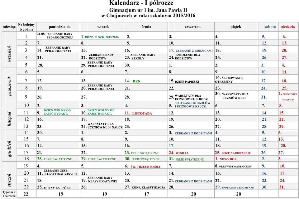 RODZICÓW 25. 26. 27. 5 28. 29. 30. 1. 2. 3. 4. 6 5. 6. 7. 8. 9. 10. 11. 7 12. 13. 14. DEN 15. DZIEŃ PAPIESKI 16. ŚLUBOWANIE, OTRZĘSINY 17. 18. 8 19. 20. PEDAGOGICZNEJ 21. 22. 23. 24. 25. 9 26. 27. 28. WARSZTATY DLA 29.