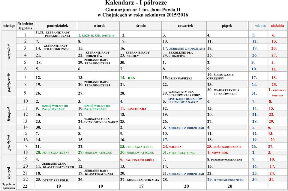 RODZICÓW 25. 26. 27. 5 28. 29. 30. 1. 2. 3. 4. 6 5. 6. 7. 8. 9. 10. 11. 7 12. 13. 14. DEN 15. DZIEŃ PAPIESKI 16. ŚLUBOWANIE, OTRZĘSINY 17. 18. 8 19. 20. PEDAGOGICZNEJ 21. 22. 23. 24. 25. 9 26. 27. 28. WARSZTATY DLA 29.