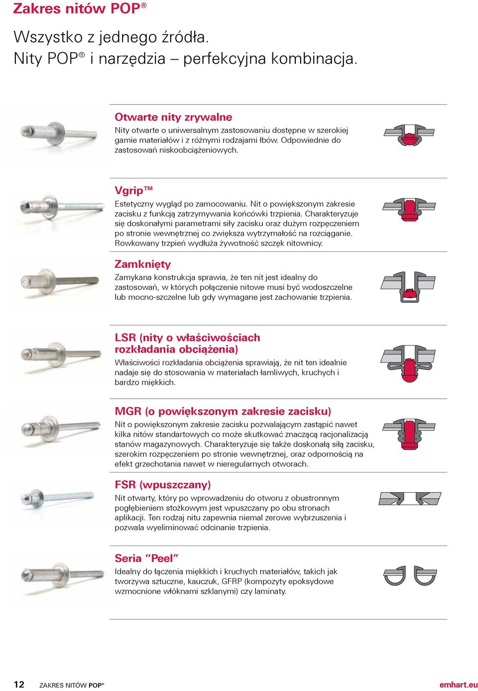 Vgrip Estetyczny wygląd po zamocowaniu. Nit o powiększonym zakresie zacisku z funkcją zatrzymywania końcówki trzpienia.