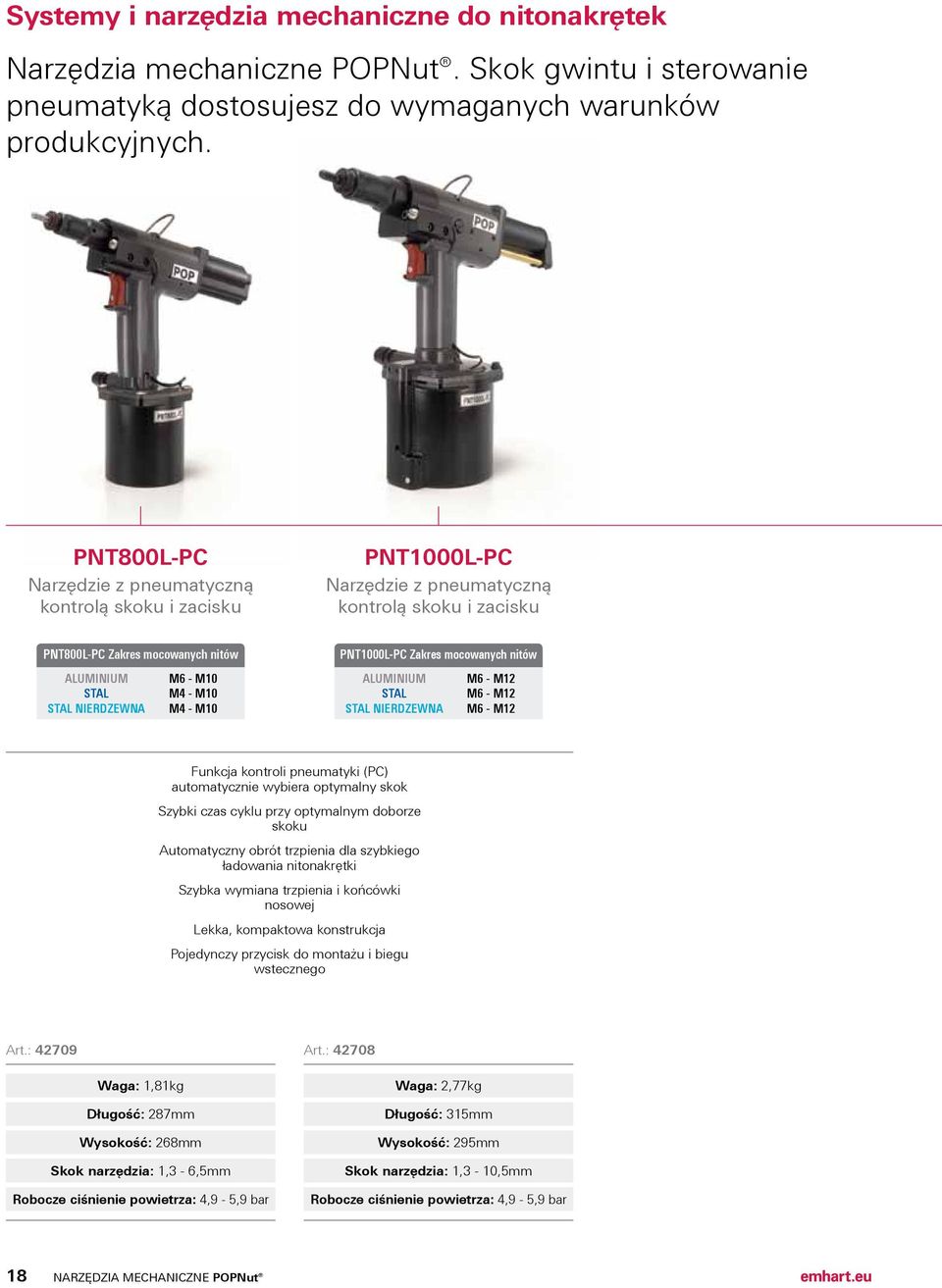 NIERDZEWNA M4 - M10 PNT1000L-PC Zakres mocowanych nitów ALUMINIUM M6 - M12 STAL M6 - M12 STAL NIERDZEWNA M6 - M12 Funkcja kontroli pneumatyki (PC) automatycznie wybiera optymalny skok Szybki czas