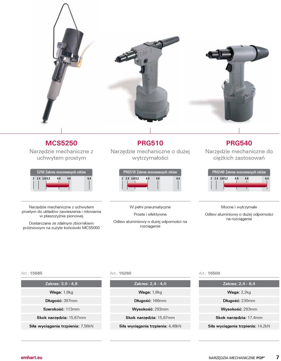 płaszczyźnie pionowej Dostarczane ze zdalnym zbiornikiem próżniowym na zużyte końcówki MCS5000 W pełni pneumatyczne Proste i efektywne Odlew aluminiowy o dużej odporności na rozciąganie Mocne i