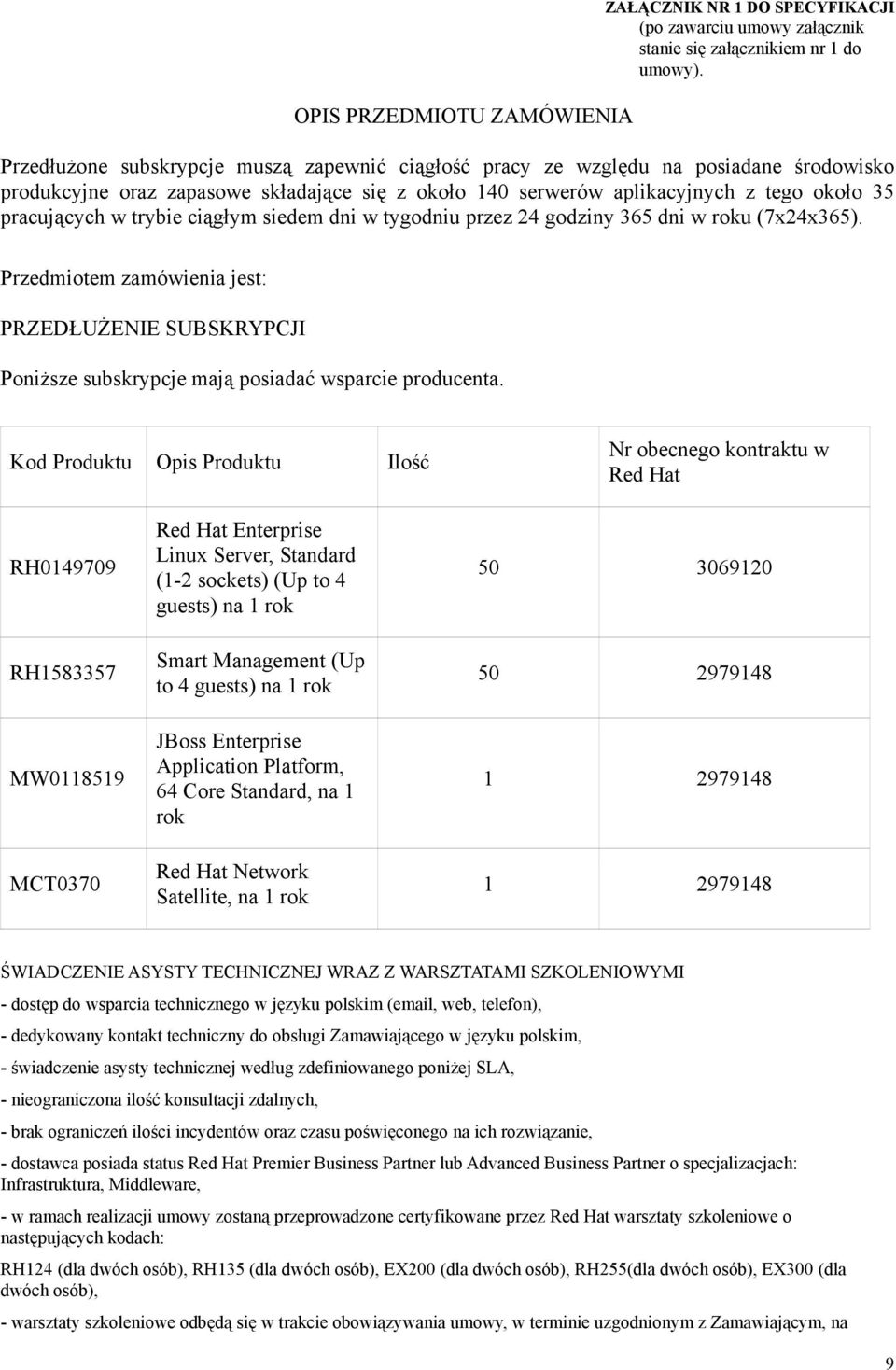 trybie ciągłym siedem dni w tygodniu przez 24 godziny 365 dni w roku (7x24x365). Przedmiotem zamówienia jest: PRZEDŁUŻENIE SUBSKRYPCJI Poniższe subskrypcje mają posiadać wsparcie producenta.