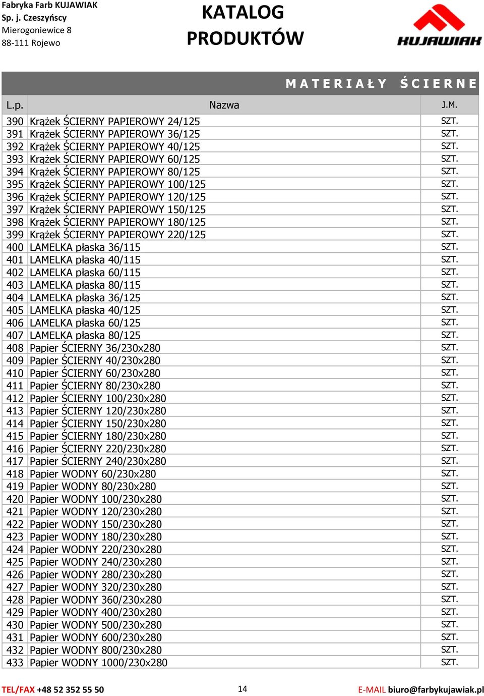 220/125 400 LAMELKA płaska 36/115 401 LAMELKA płaska 40/115 402 LAMELKA płaska 60/115 403 LAMELKA płaska 80/115 404 LAMELKA płaska 36/125 405 LAMELKA płaska 40/125 406 LAMELKA płaska 60/125 407