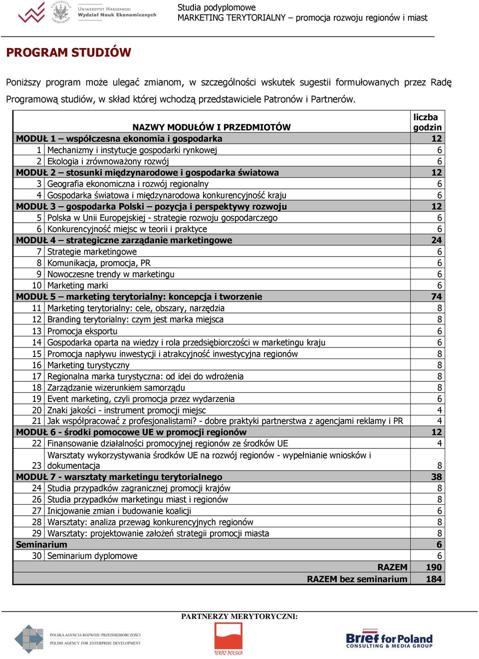 międzynarodowe i gospodarka światowa 12 3 Geografia ekonomiczna i rozwój regionalny 6 4 Gospodarka światowa i międzynarodowa konkurencyjność kraju 6 MODUŁ 3 gospodarka Polski pozycja i perspektywy