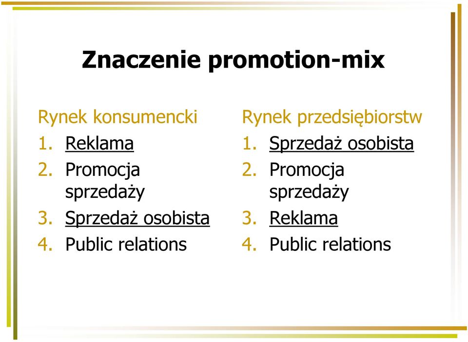 Public relations Rynek przedsiębiorstw 1.
