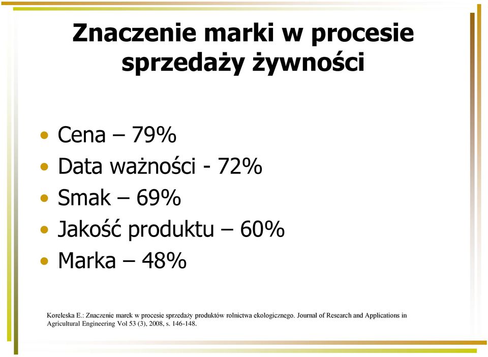 : Znaczenie marek w procesie sprzedaży produktów rolnictwa ekologicznego.