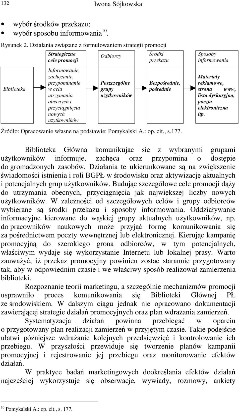 Poszczególne grupy uytkowników rodki przekazu Bezporednie, porednie ródło: Opracowanie własne na podstawie: Pomykalski A.: op. cit., s.177.