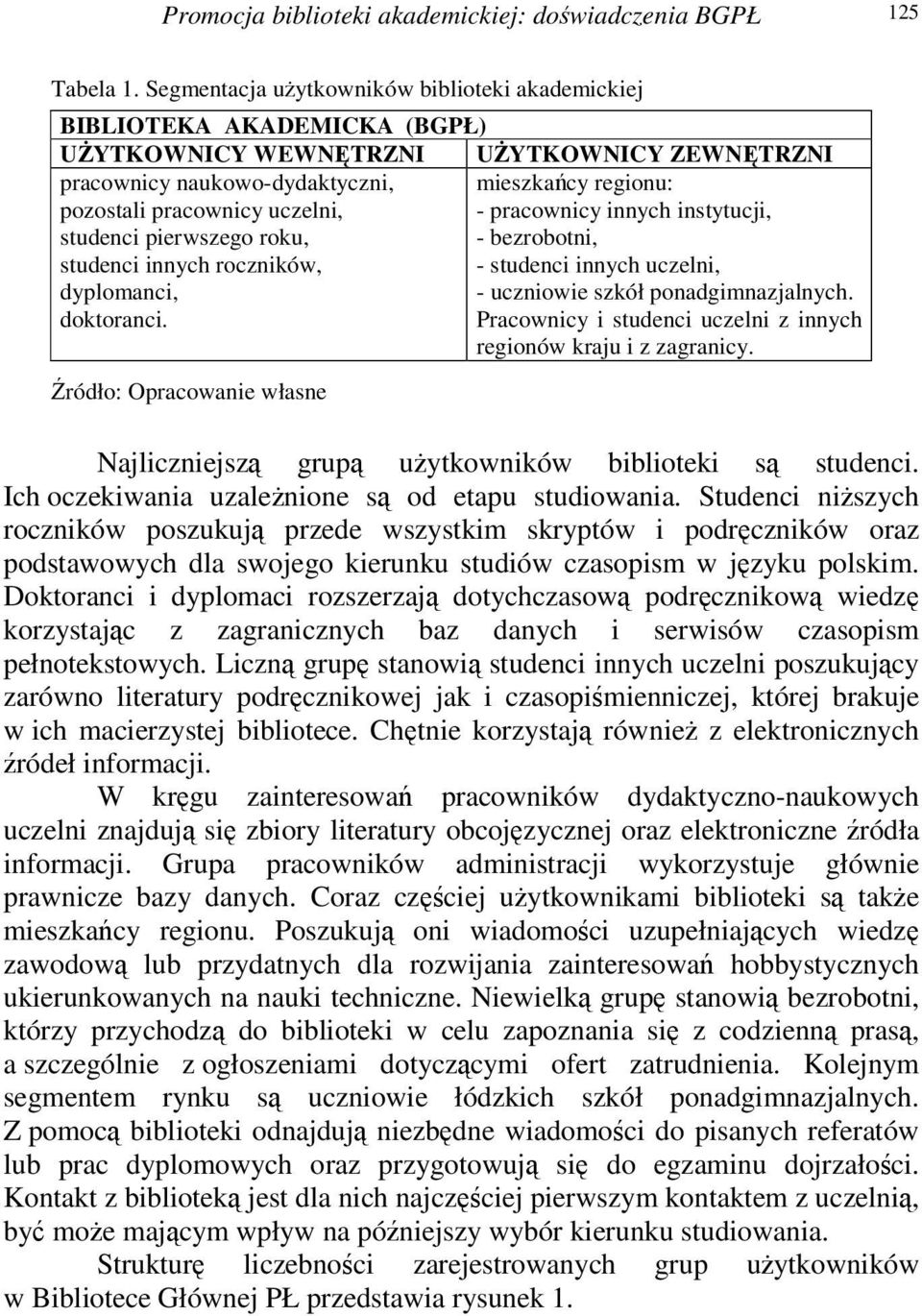 - pracownicy innych instytucji, studenci pierwszego roku, - bezrobotni, studenci innych roczników, - studenci innych uczelni, dyplomanci, - uczniowie szkół ponadgimnazjalnych. doktoranci.