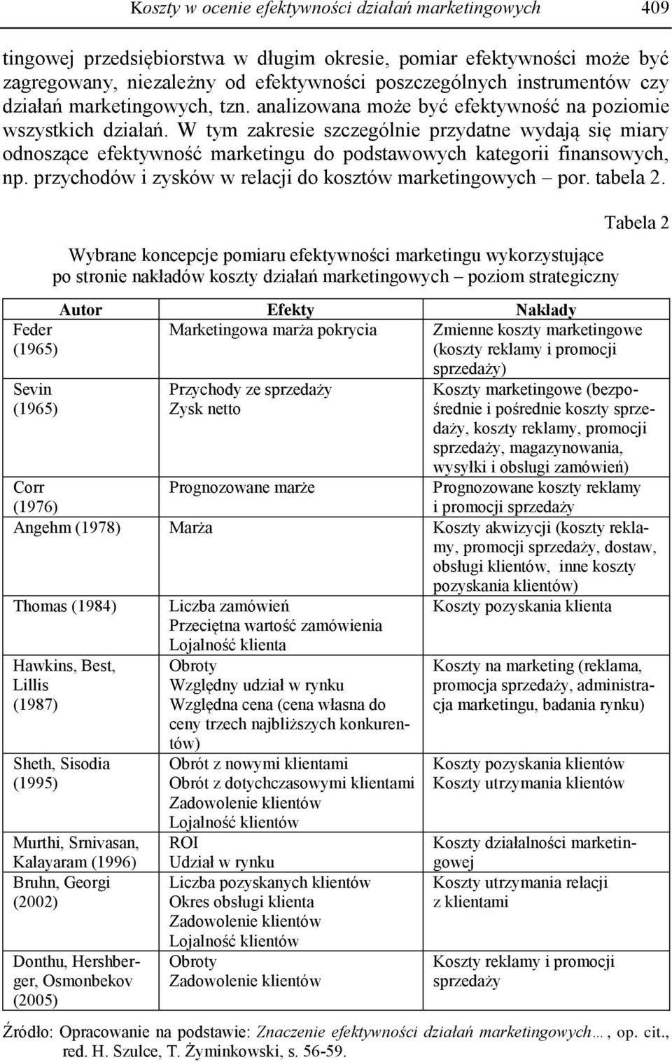 W tym zakresie szczególnie przydatne wydają się miary odnoszące efektywność marketingu do podstawowych kategorii finansowych, np. przychodów i zysków w relacji do kosztów marketingowych por. tabela 2.