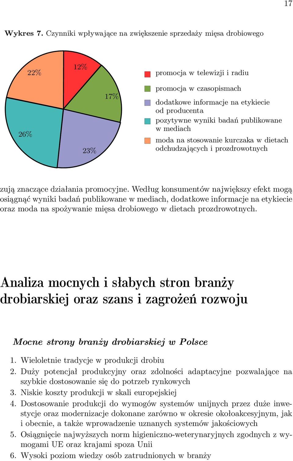 badań publikowane wmediach moda na stosowanie kurczaka w dietach odchudzających i prozdrowotnych zują znaczące działania promocyjne.