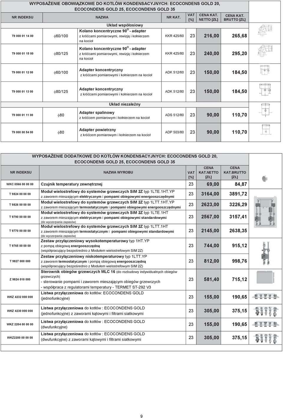 90 O adapter z króćcami pomiarowymi, rewizją i kołnierzem na kocioł KKR 425/80 240,00 295,20 T9 000 01 12 00 60/100 Adapter koncentryczny z króćcami pomiarowymi i kołnierzem na kocioł ADK 512/60