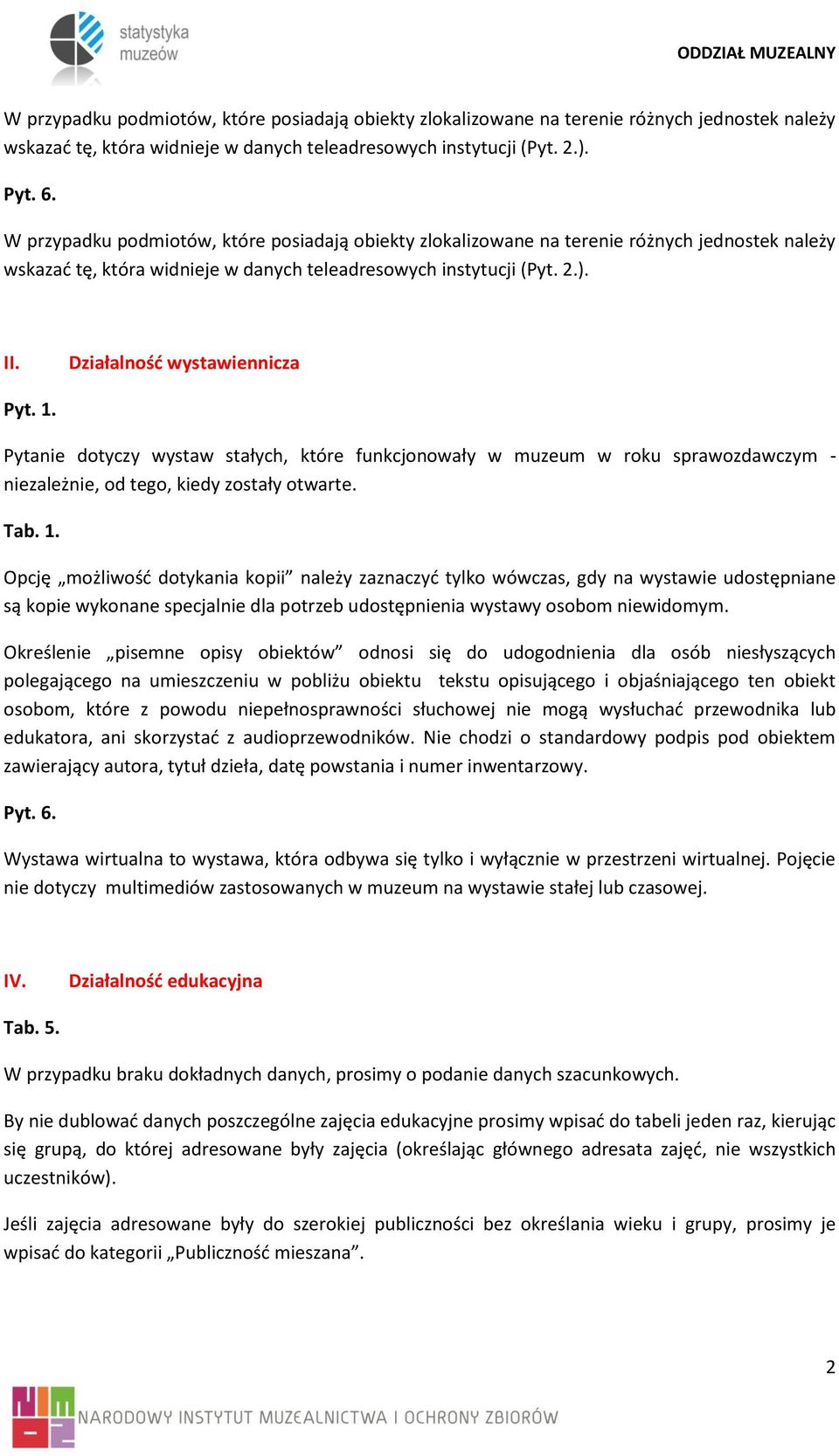 Działalność wystawiennicza Pyt. 1.