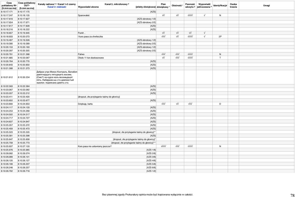 589 [AZS obrotowy 2/2] 8:10:20.153 8:10:20.163 [AZS obrotowy 1/2] 8:10:20.297 8:10:20.305 [AZS obrotowy 2/2] 8:10:20.761 8:10:21.368 Paliwo N 8:10:21.685 8:10:23.