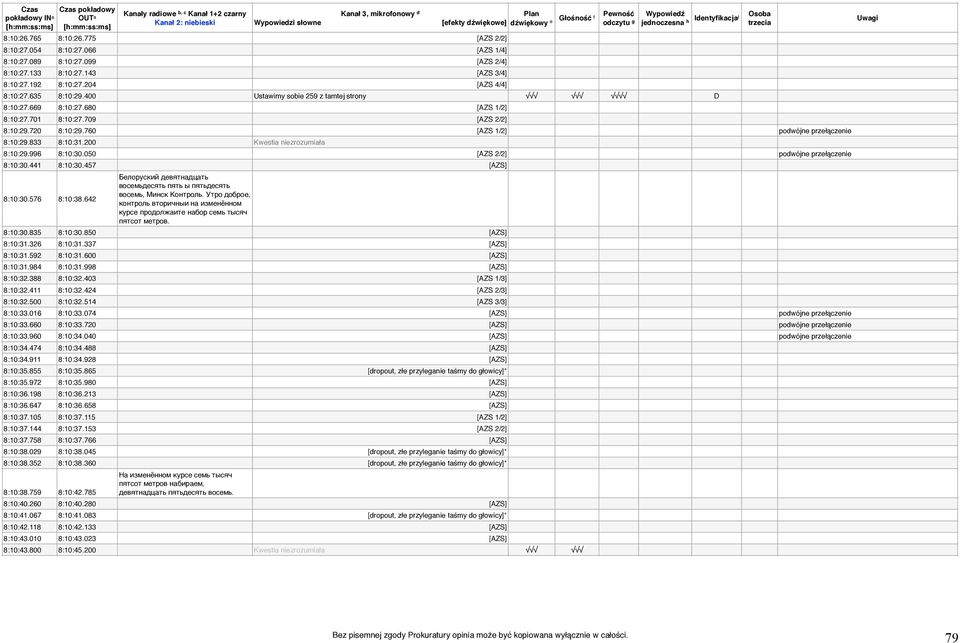 200 Kwestia niezrozumiała 8:10:29.996 8:10:30.050 [AZS 2/2] podwójne przełączenie 8:10:30.441 8:10:30.457 [AZS] 8:10:30.576 8:10:38.