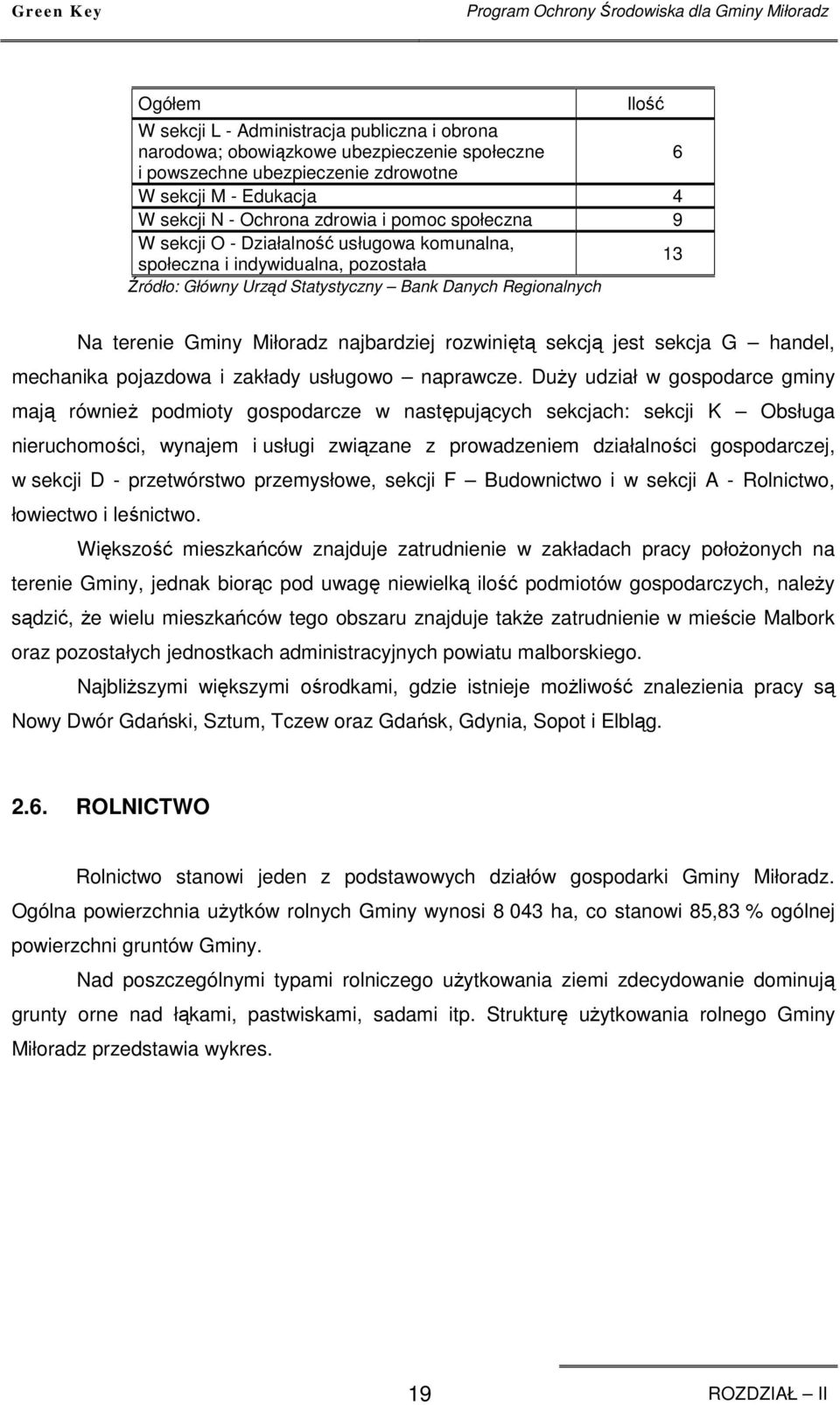 Danych Regionalnych Na terenie Gminy Miłoradz najbardziej rozwiniętą sekcją jest sekcja G handel, mechanika pojazdowa i zakłady usługowo naprawcze.